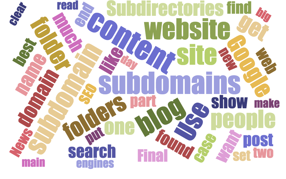 subdomains and folders